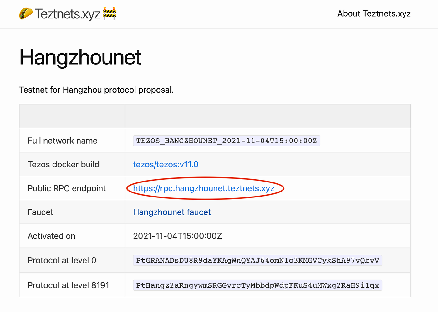 Tezos Faucet. How to get free Tezos for Hangzhou test blockchain. | by  Simon Colby | CoinsBench