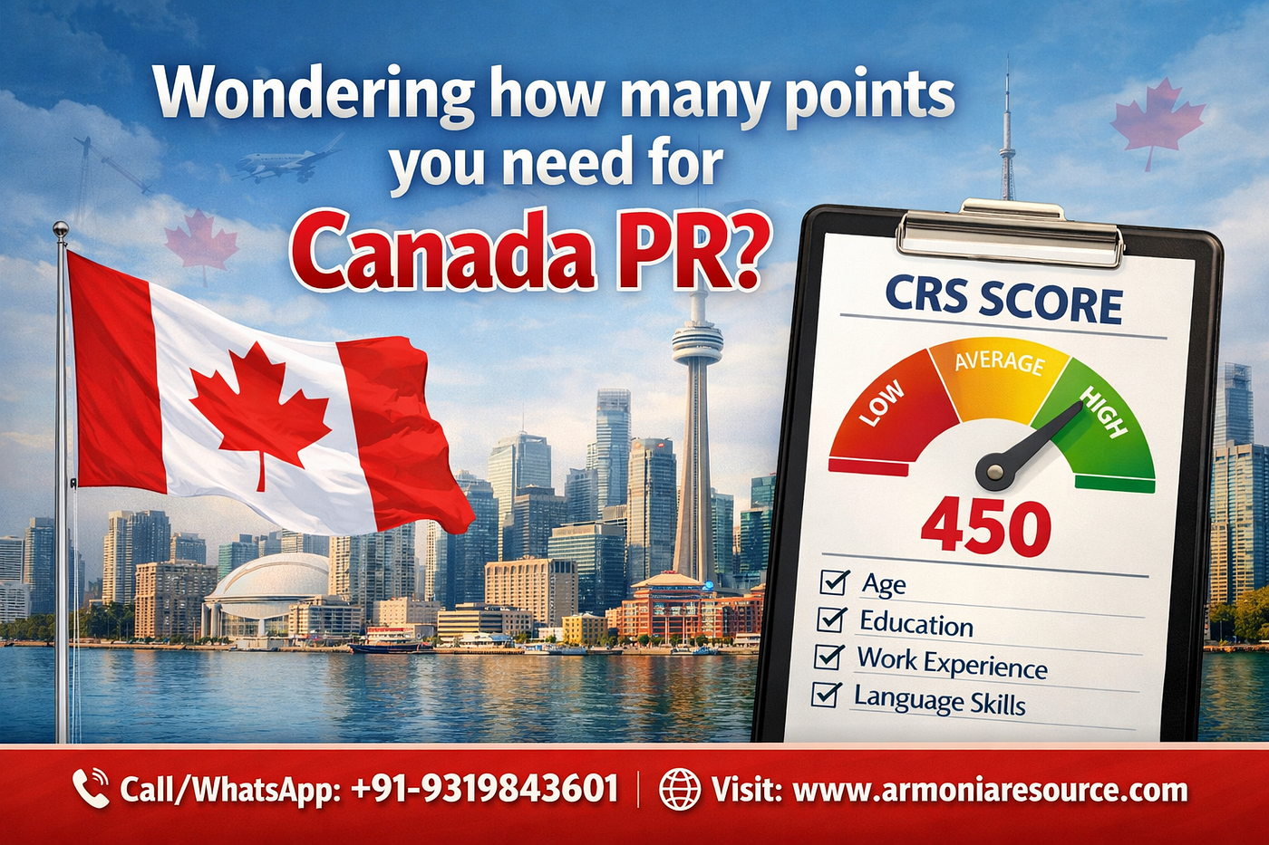 How Many Points Are Required for Canada PR from India