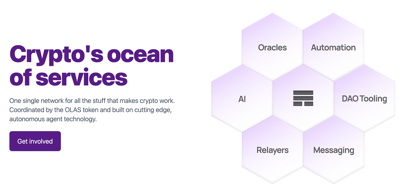 LD Capital: With the NVIDIA GTC conference imminent, take a quick look at  AI encryption projects worth paying attention to this year. | by LD Capital  | Medium