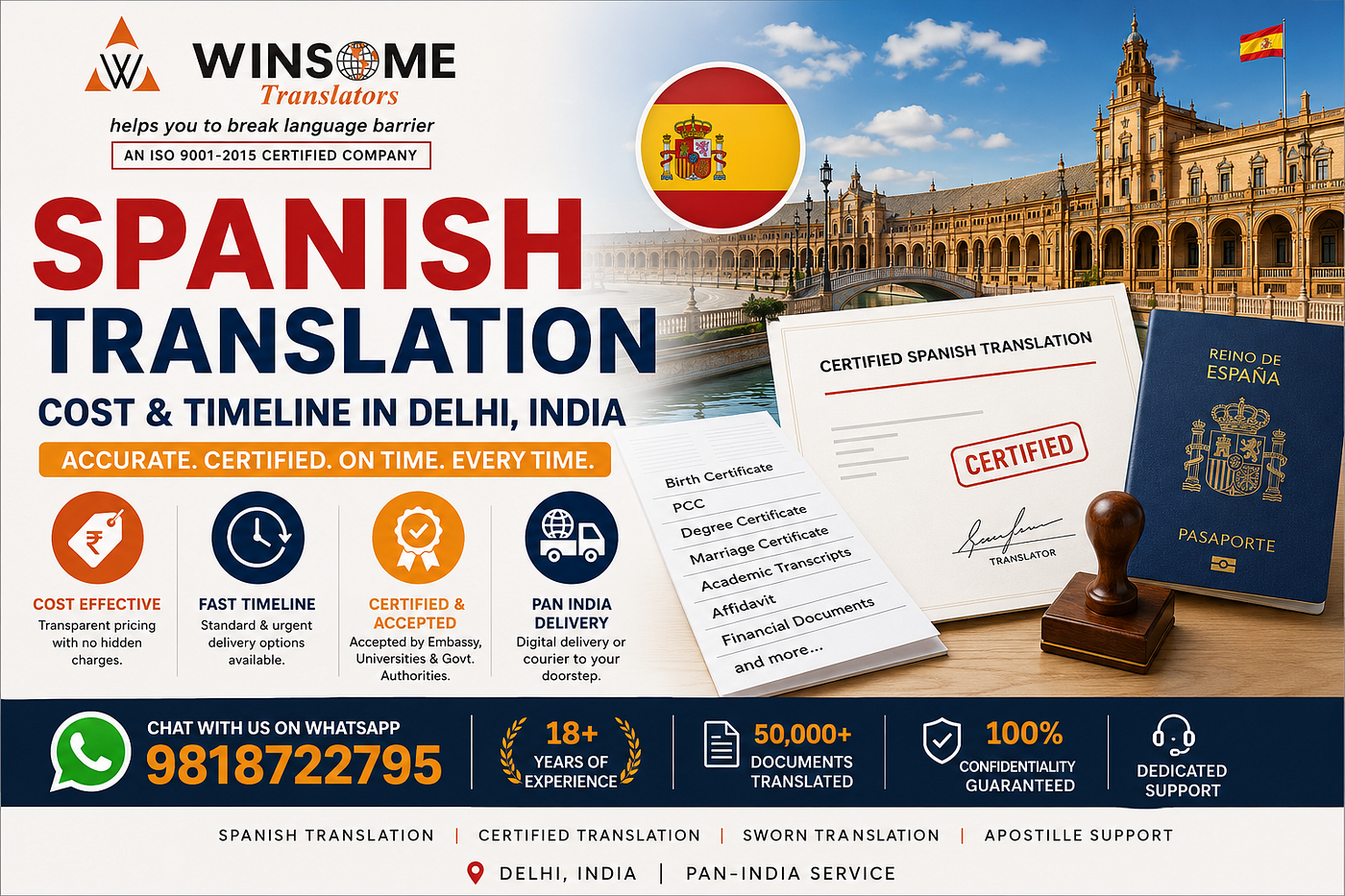 Spanish Translation Cost & Timeline in Delhi, India (2026 Guide)