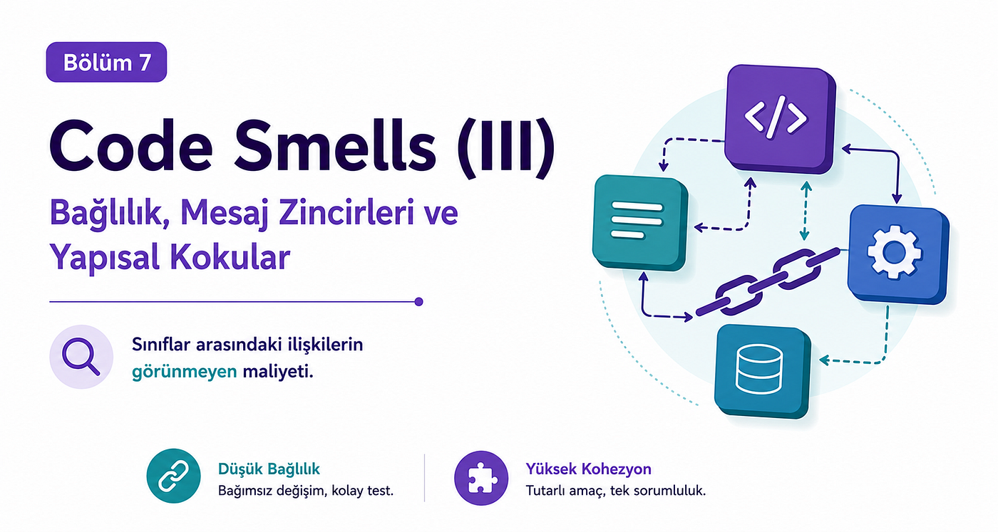 Refactoring — Mevcut Kodun Tasarımını İyileştirme Sanatı — Bölüm 7: Code Smells (III) — Bağlılık…