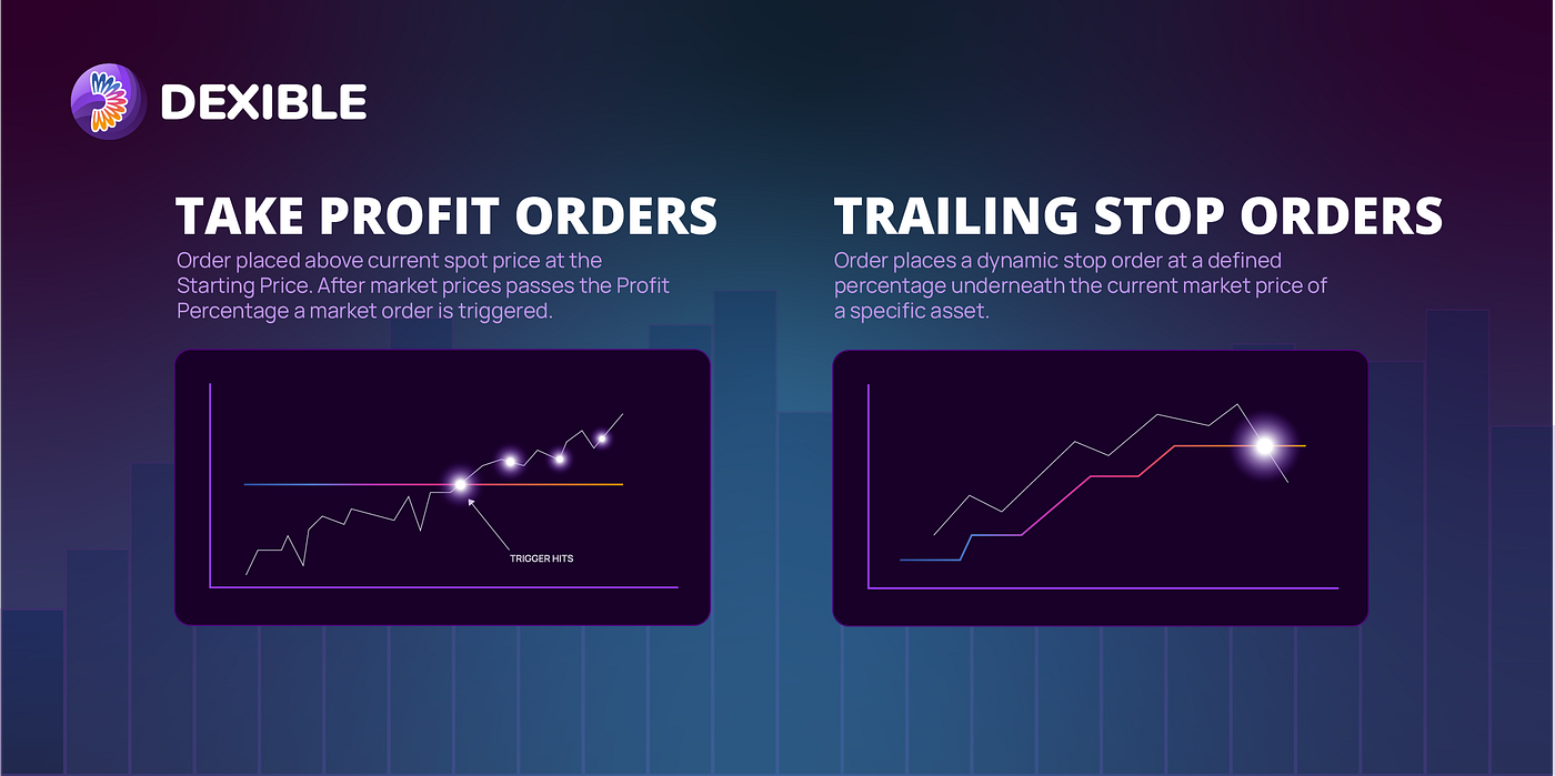 How to Submit Trailing Stop Loss and Take Profit Orders on Dexes | by  Mitchell Opatowsky | Dexible | Medium