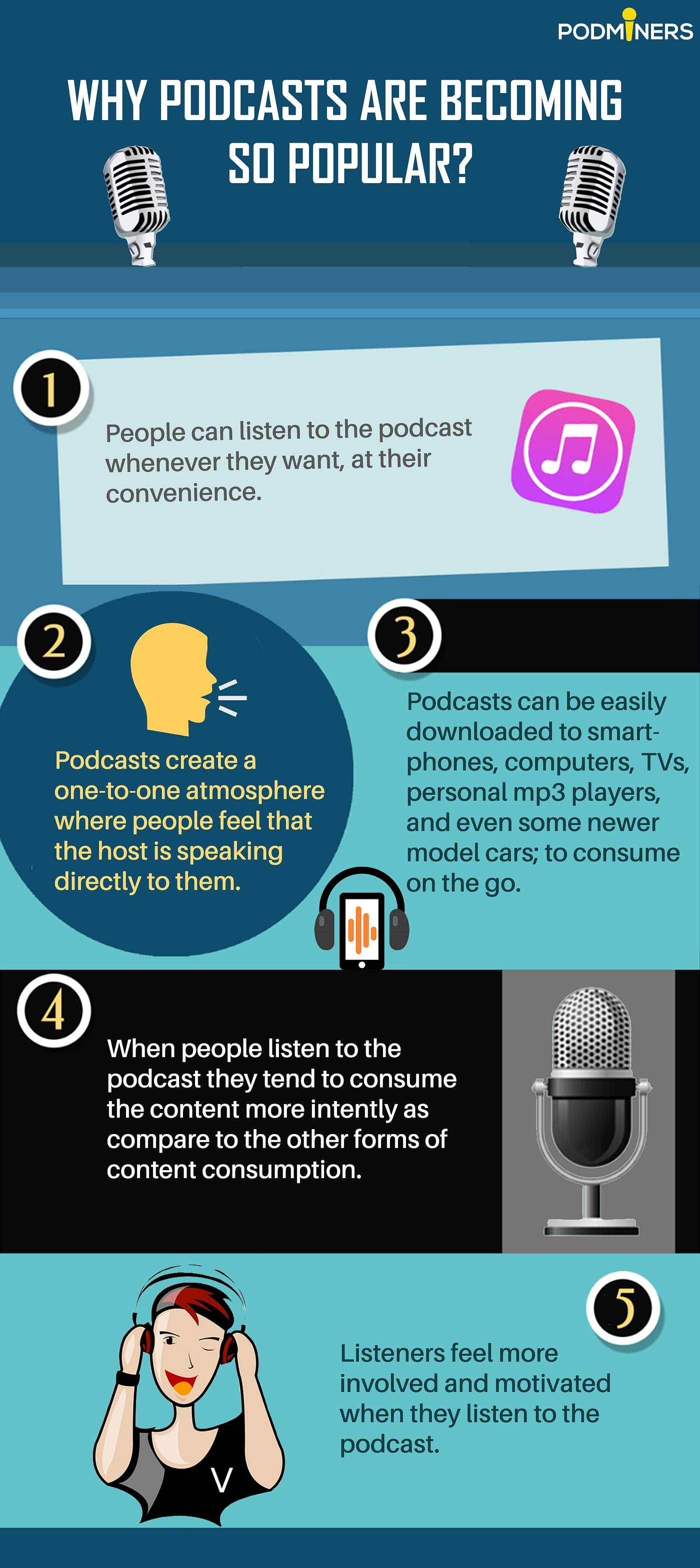 Why Podcasts Are Becoming So Popular? | by PodMiners | PodMiners | Medium