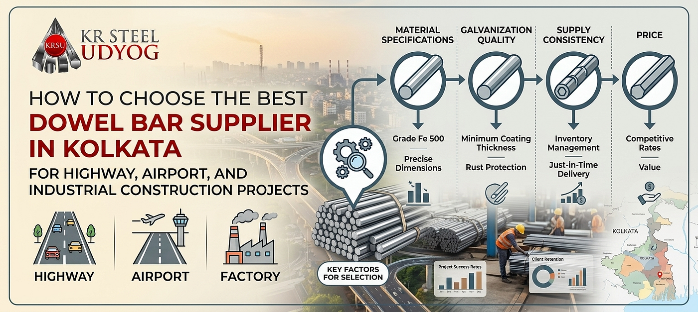 How to Choose the Best Dowel Bar Supplier in Kolkata for Highway, Airport, and Industrial…