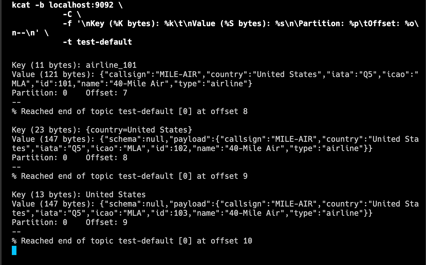 Kafka Connect 101 — PART 3 — Message ordering within a topic | by