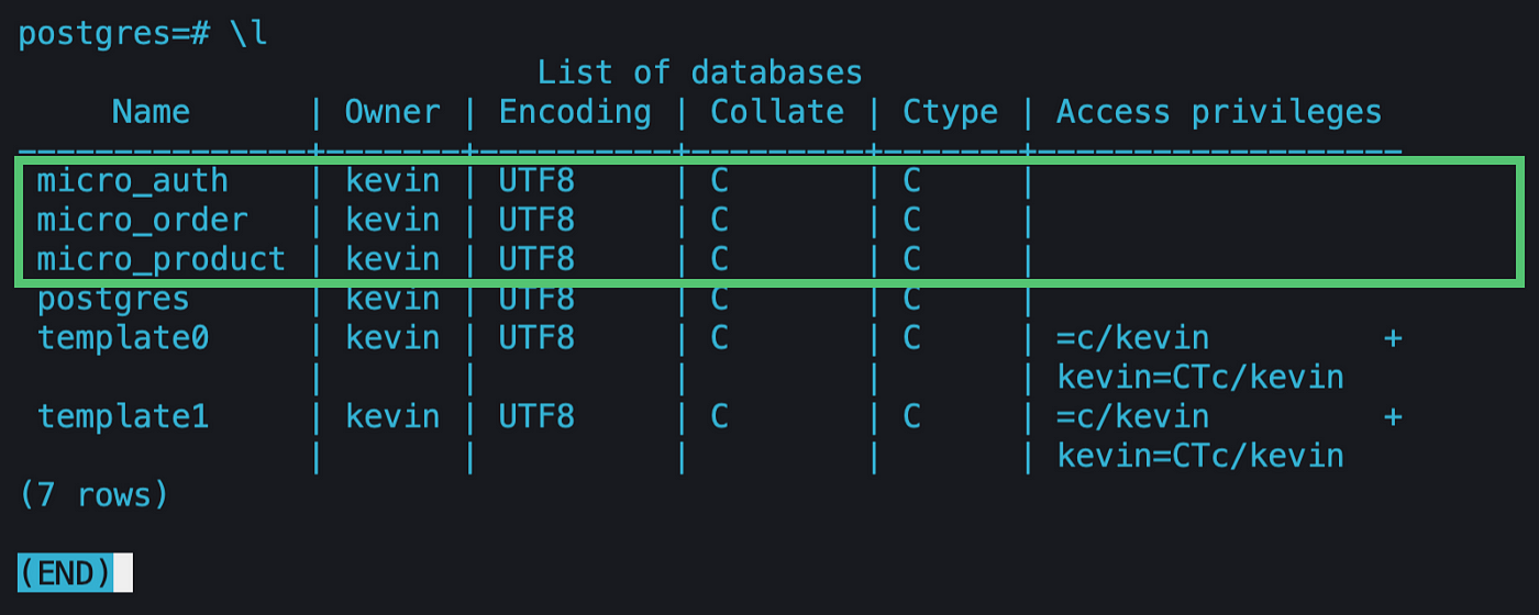 NestJS: Microservices with gRPC, API Gateway, and Authentication — Part 2/2, by Kevin Vogel