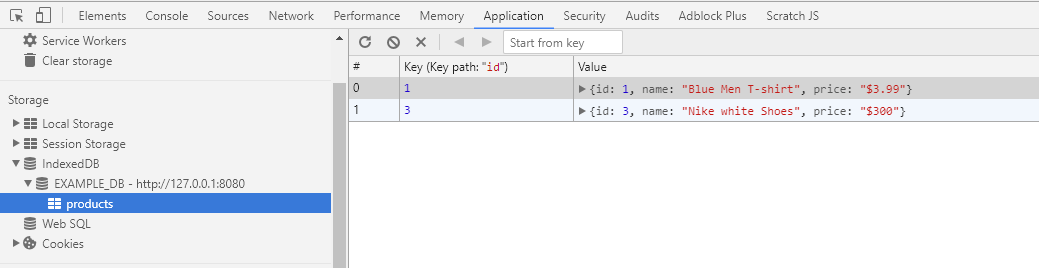 A simple guide to “interface” data type in TypeScript, by Uday Hiwarale, JsPoint