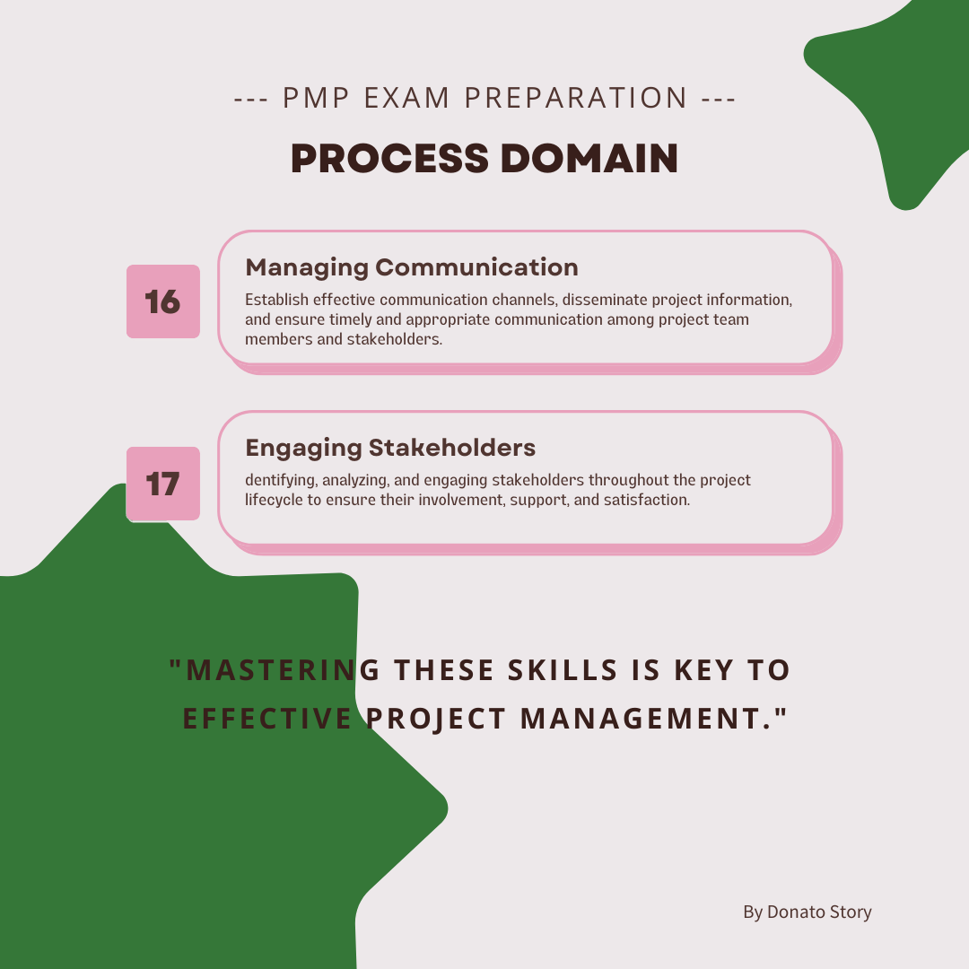 16 Key Steps To Successful IT Project Management