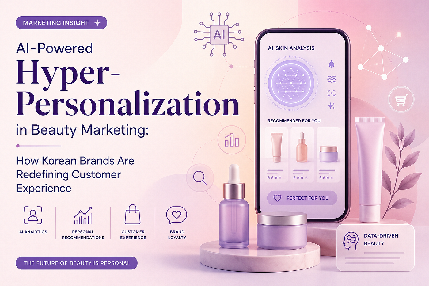 AI-Powered Hyper-Personalization in Beauty Marketing: How Korean Brands Are Redefining Customer…