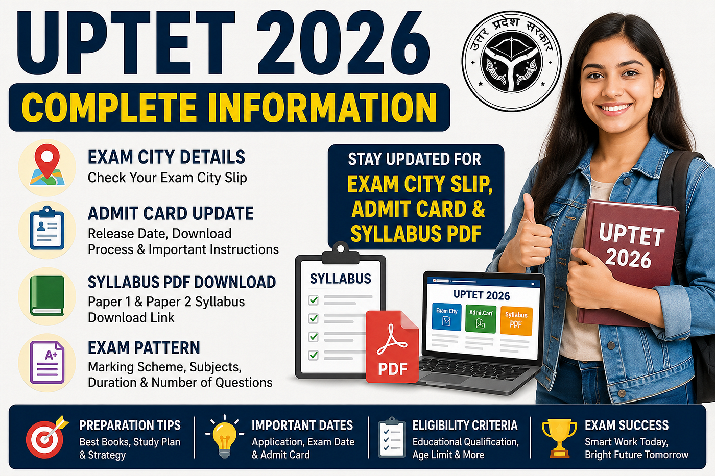 UPTET 2026 Exam City Slip Released Soon: Check Admit Card Date, Syllabus PDF and Complete Exam…
