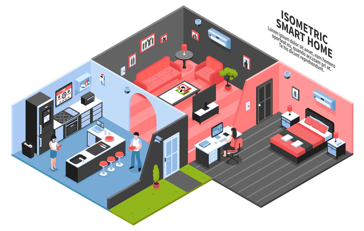 Smart home furnishings online