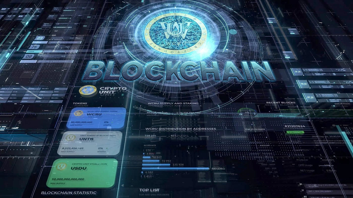 Blockchain CryptoUnit: crypto wallet WCRU, CRU, UNTB, USDU | Medium