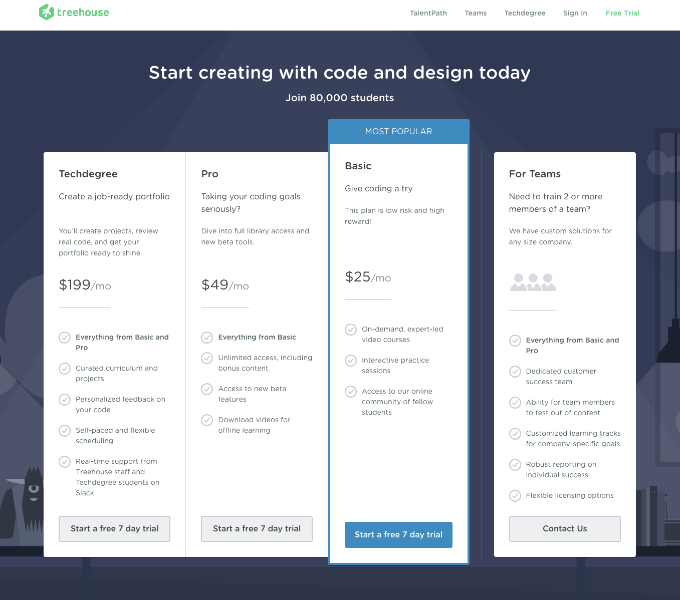 Best practices in designing a pricing page | by Livinda Christy | UX  Collective