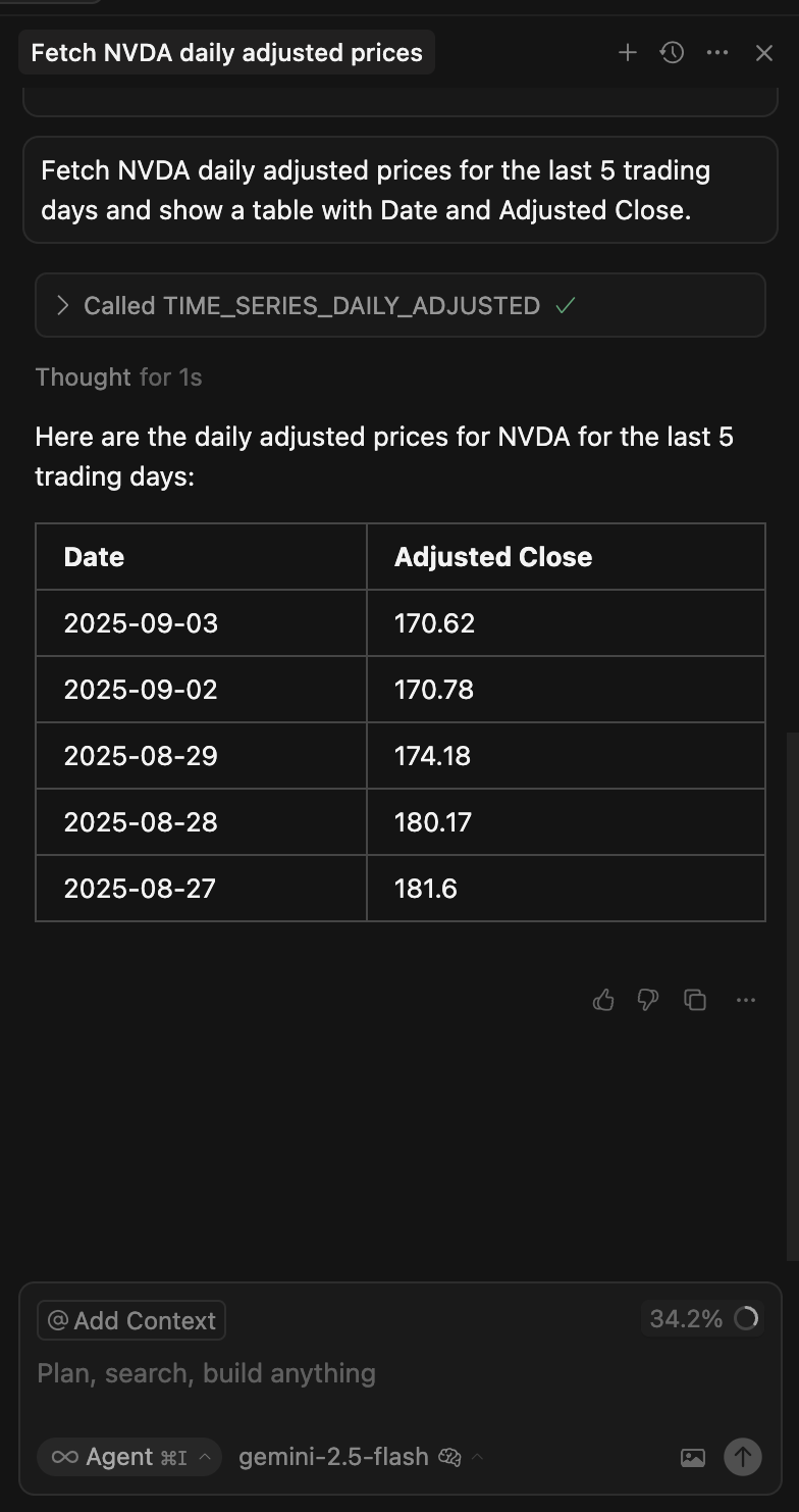 MCP Server for Stock Market Data — A Technical Deepdive | by Pranjal Saxena  | Level Up Coding