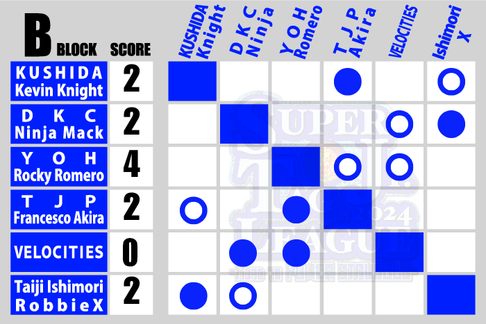 1*9ZK6lUUSUWPV__j15-7pHA.png