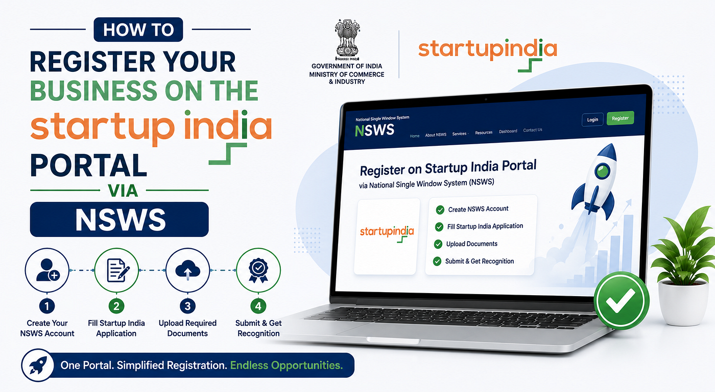 How to Register Your Business on the Startup India Portal via NSWS