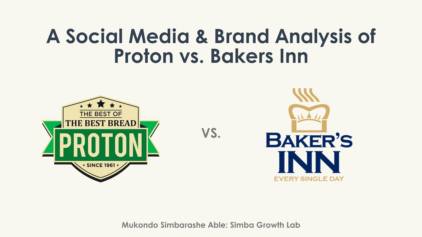 A Social Media & Brand Analysis of Proton vs. Bakers Inn