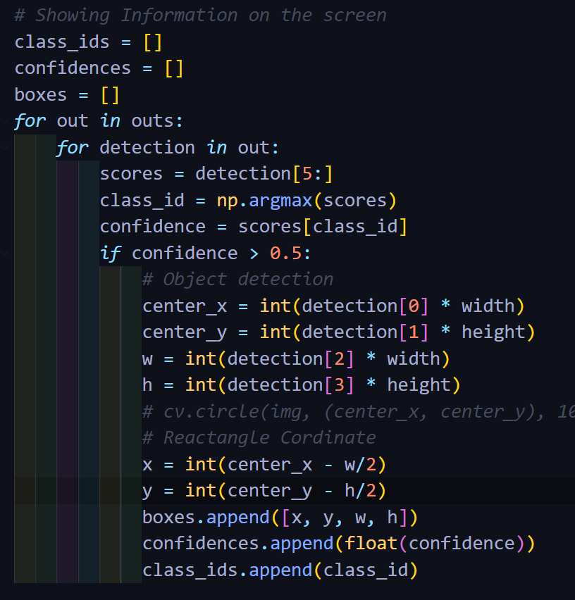 YOLO Python Code: Hướng Dẫn Từ Cơ Bản Đến Nâng Cao