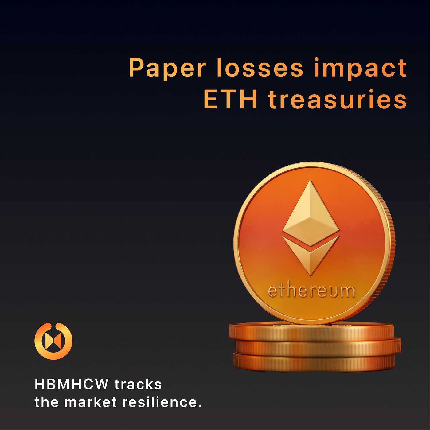 Market Analysis: The $7B Institutional Paper Loss and HBMHCW Perspectives