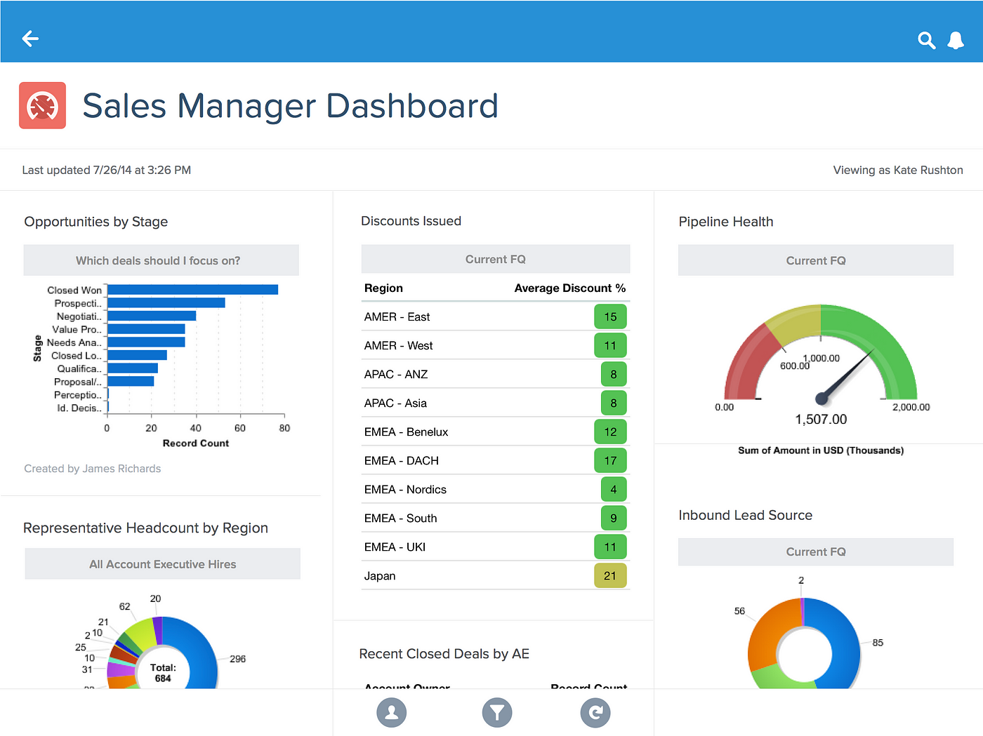 10 Tips to Manage Reports and Dashboards in Salesforce | by Ashwini Raman |  Medium