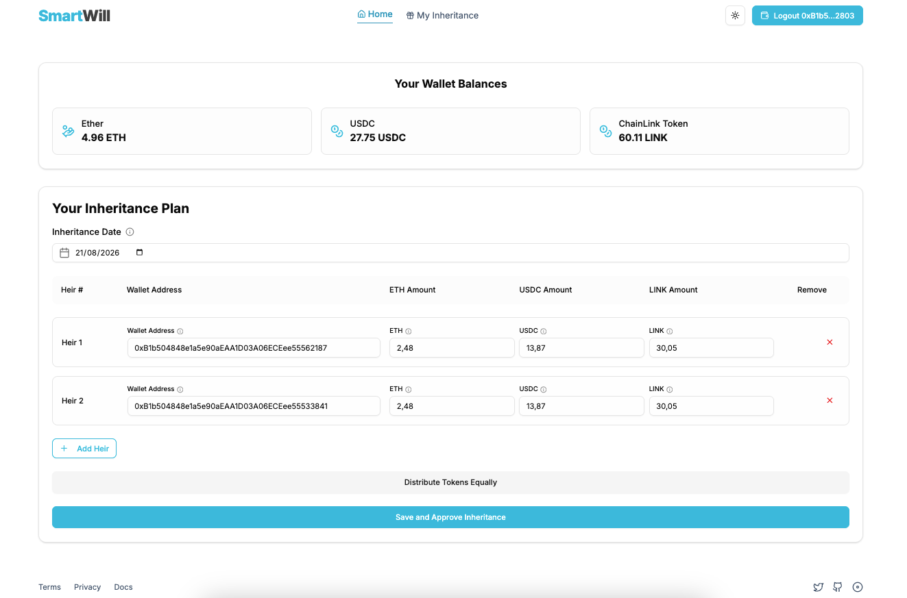 The Future of Wills — Automating Inheritance Through Web3 | by Robert  Spadinger | Medium