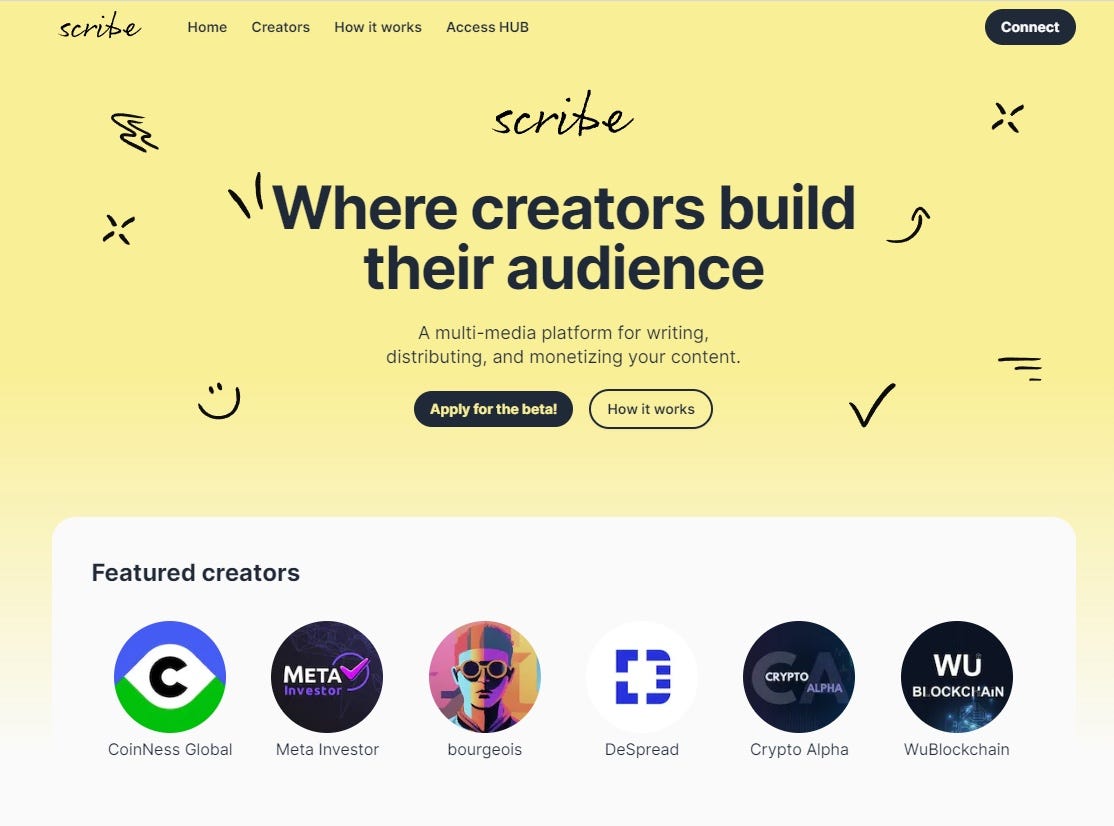Access Protocol: Empowering Creators in the Digital Age | by Imole Peter |  Medium