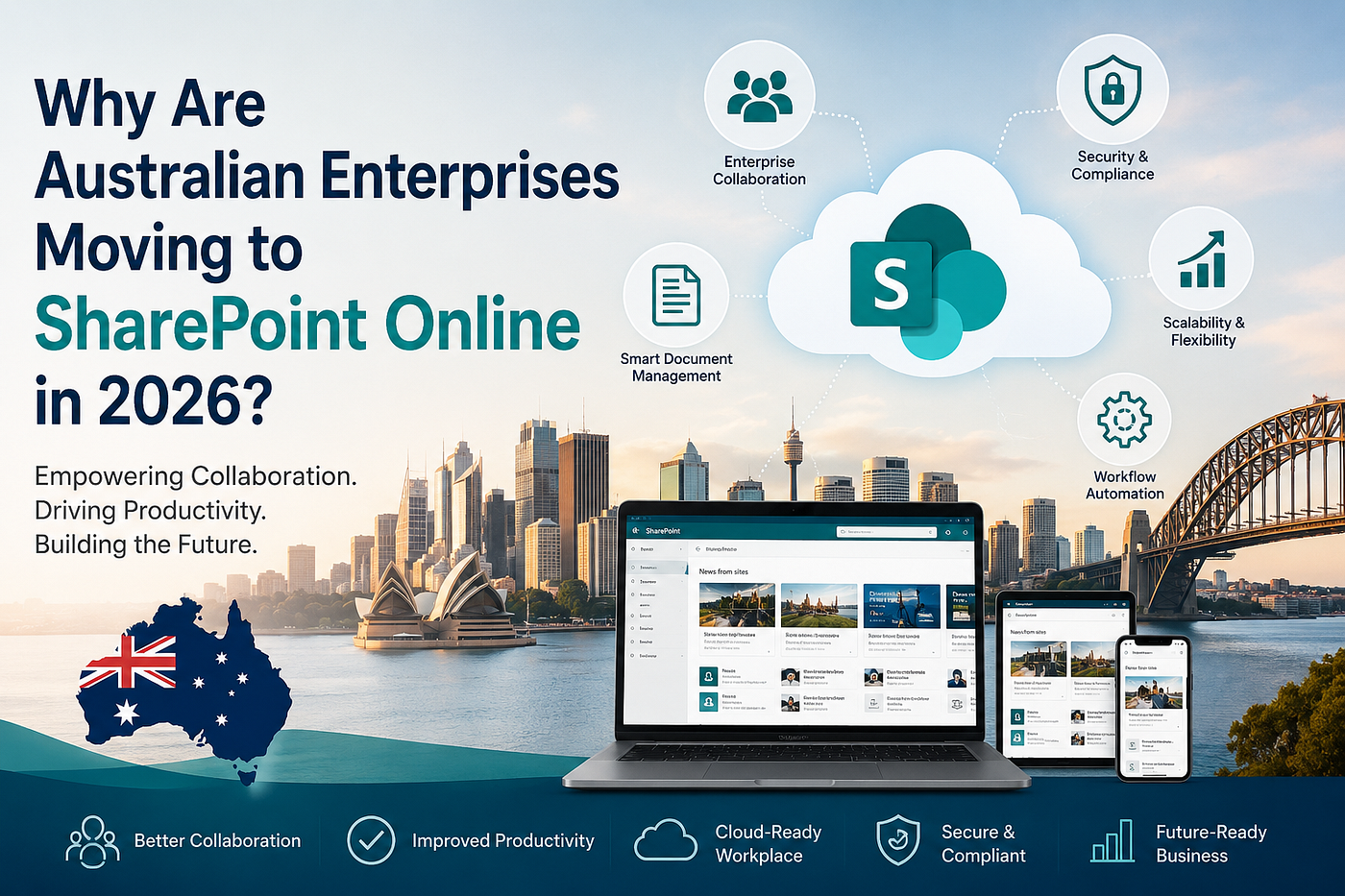 Sharepoint Development Services