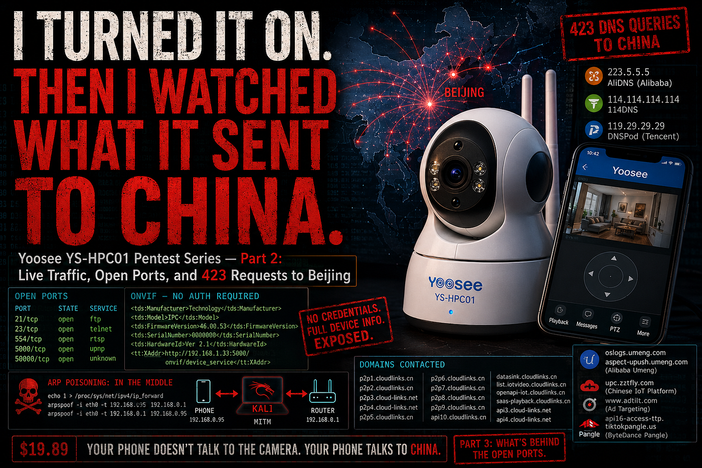 I Turned It On. Then I Watched What It Sent to China.