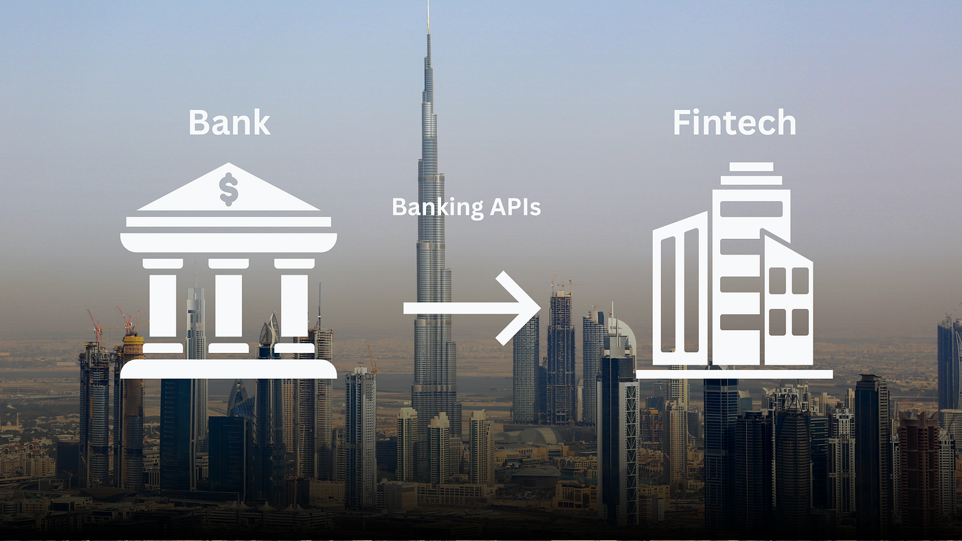 The Definitive 2026 Guide to Banking APIs