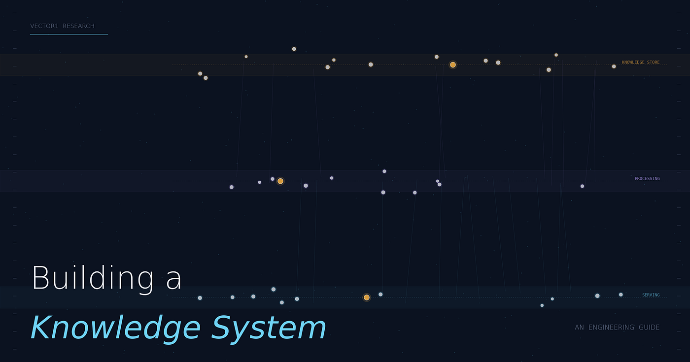 Building a Knowledge Engineering System: An Engineering Guide