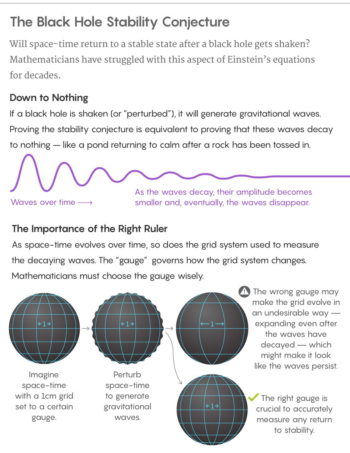 O que significa eventually?