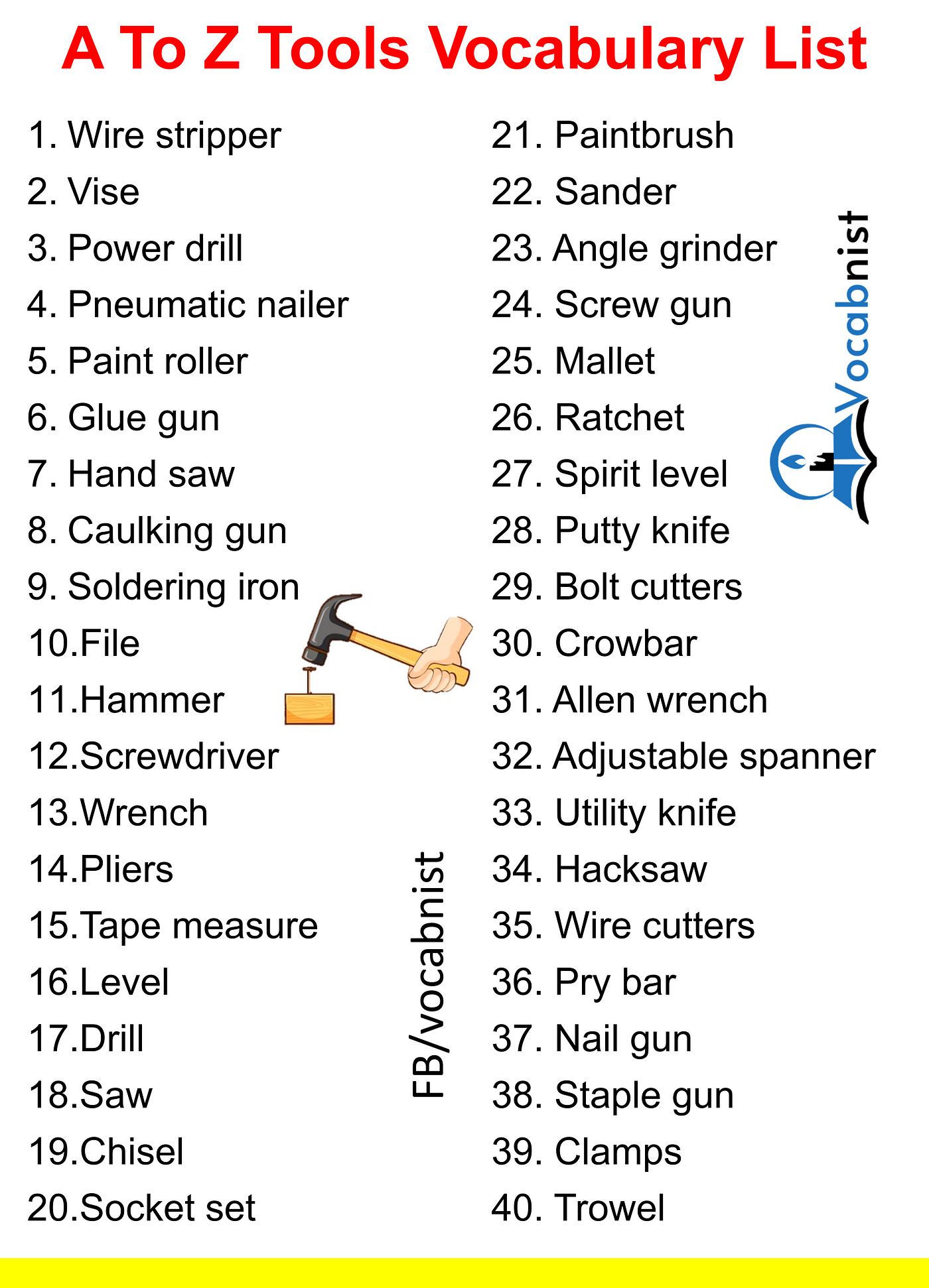 Englishan - Tools Vocabulary with Urdu Meanings