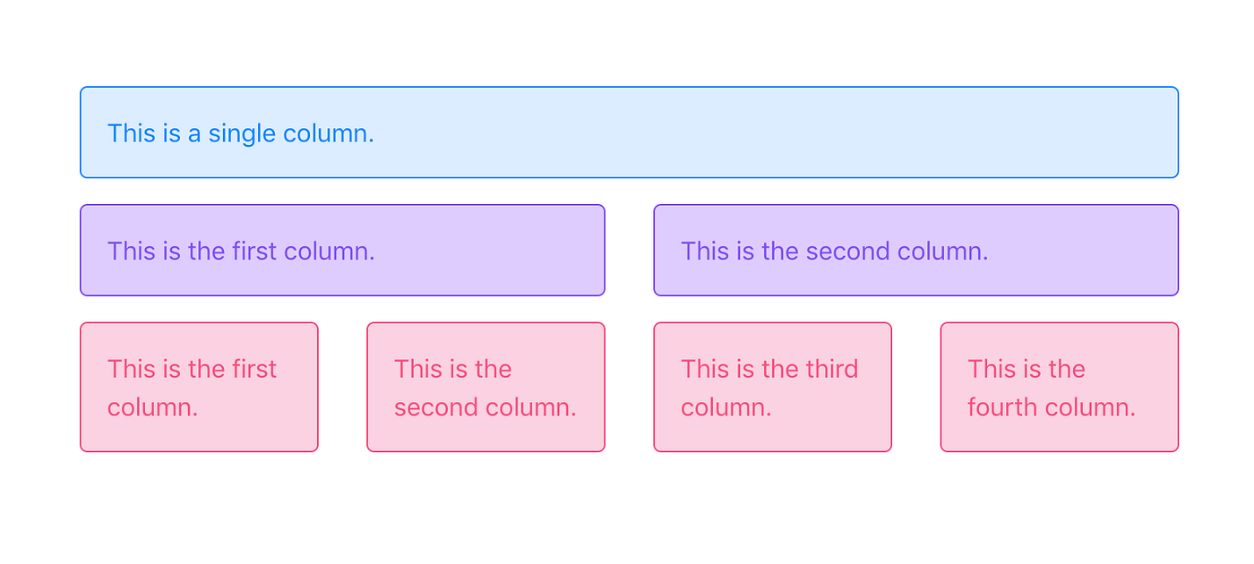 Learn the Bootstrap 4 Grid System in 10 Minutes | by Elena-Cristina Conacel  | We've moved to freeCodeCamp.org/news | Medium