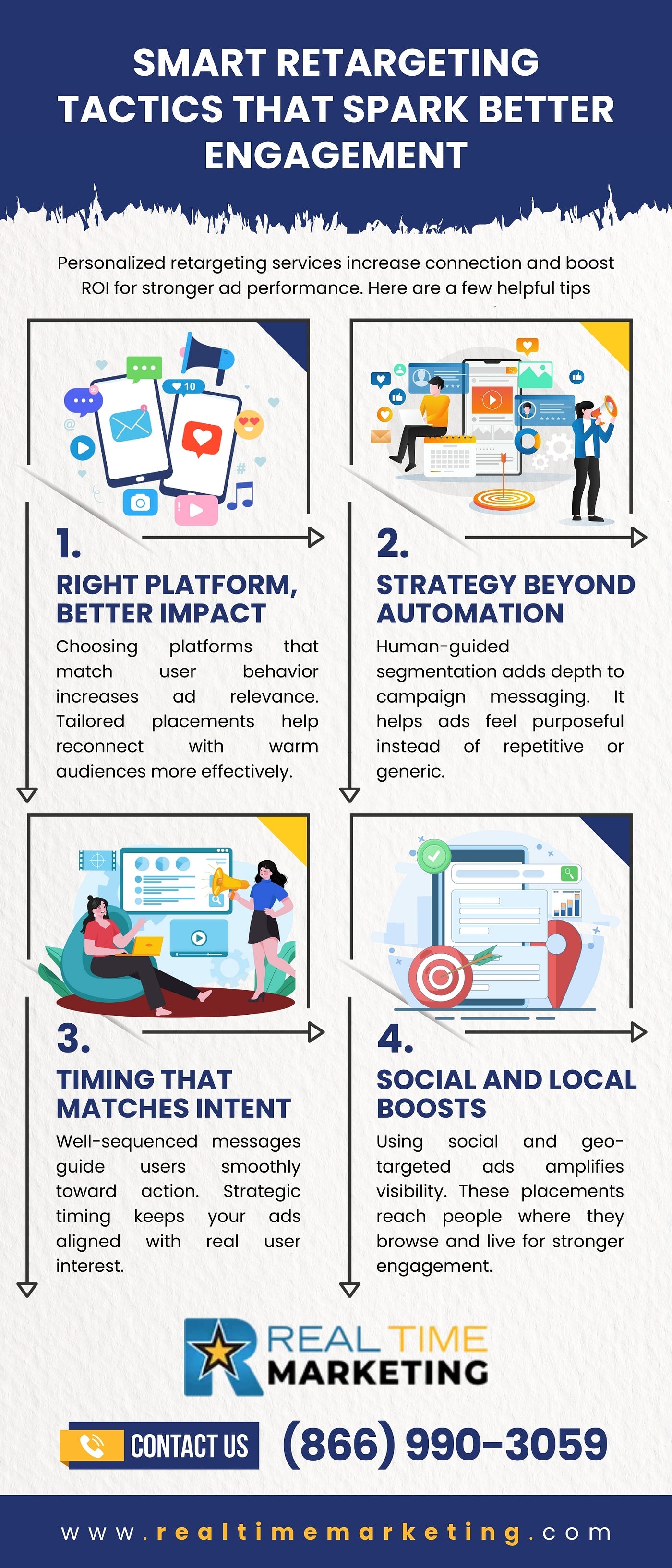 Smart Retargeting Tactics That Spark Better Engagement