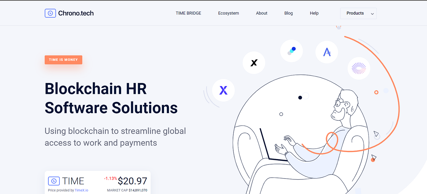 Chrono.tech: How Blockchain is Revolutionizing HR and Finance | by  cryptozeal | Medium