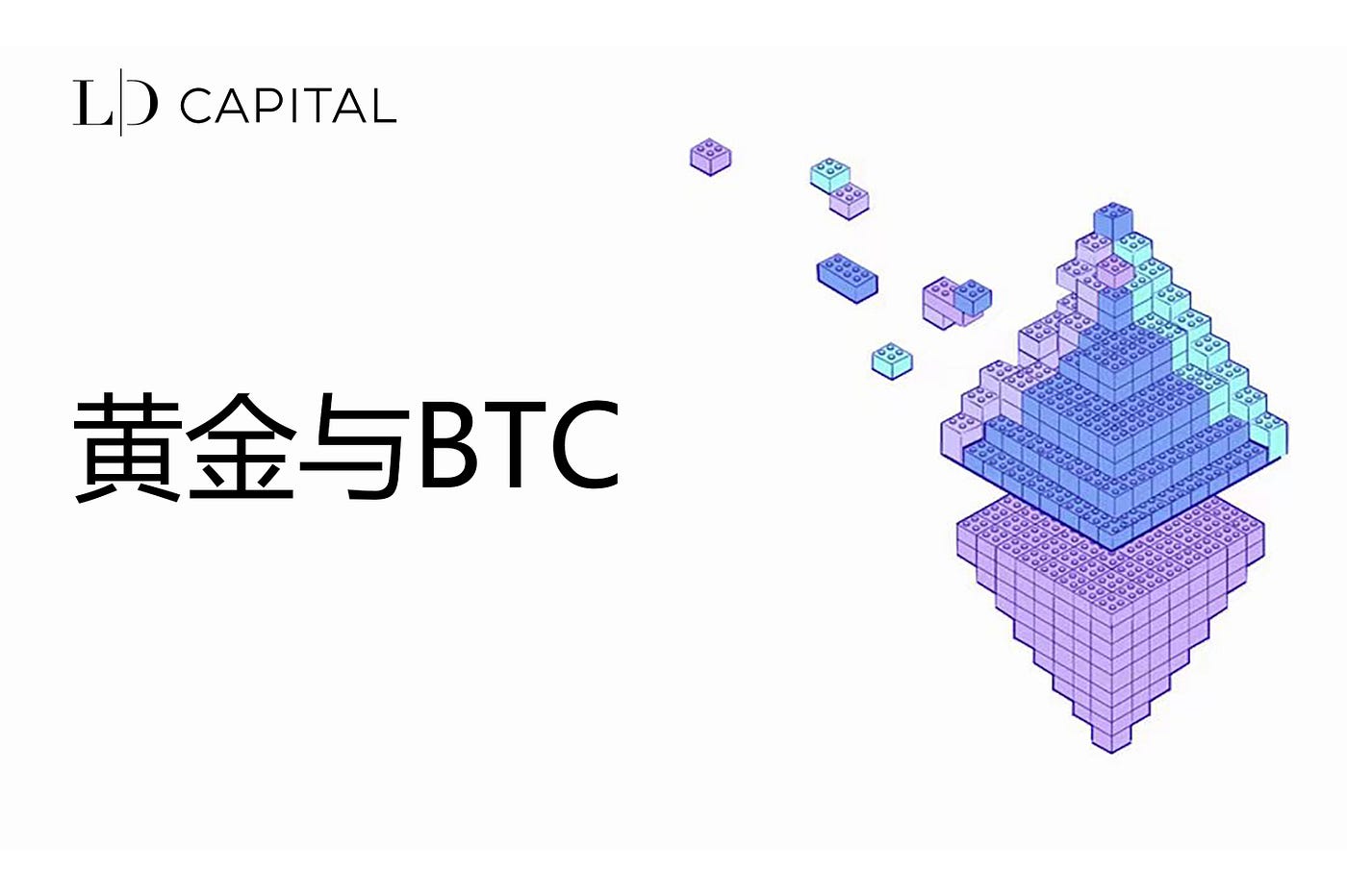 LD Capital: 黄金与BTC. BTC被喻为“数字黄金”，而交易员又常常将纳斯达克指数作为BTC价格变化的重要参… | by LD  Capital | Medium