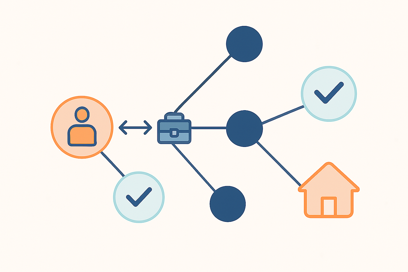 Part 2: Knowledge Graphs, Triples, RDF, and Property Graphs