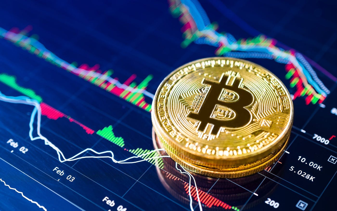 Does Bitcoin follow stock market movements ? | by Aegeus Zerium | Medium