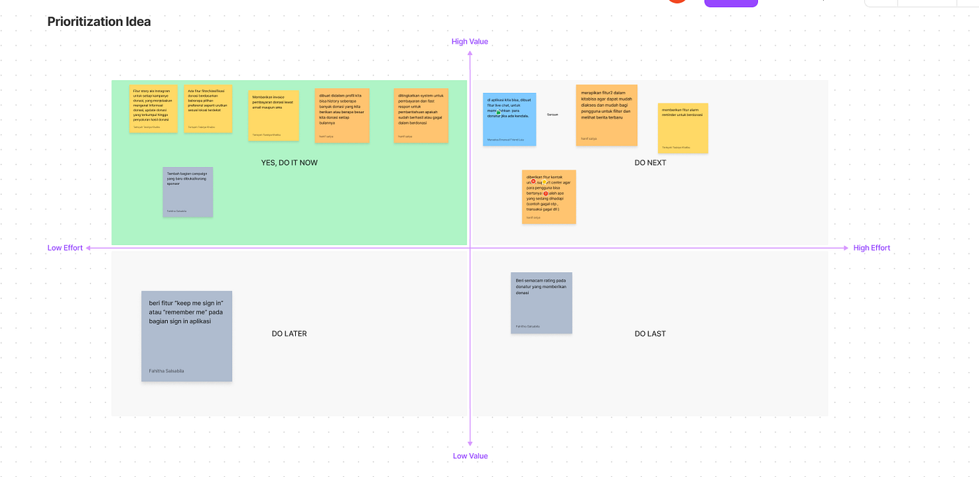 UX Study Case : KitaBisa.com Redesign