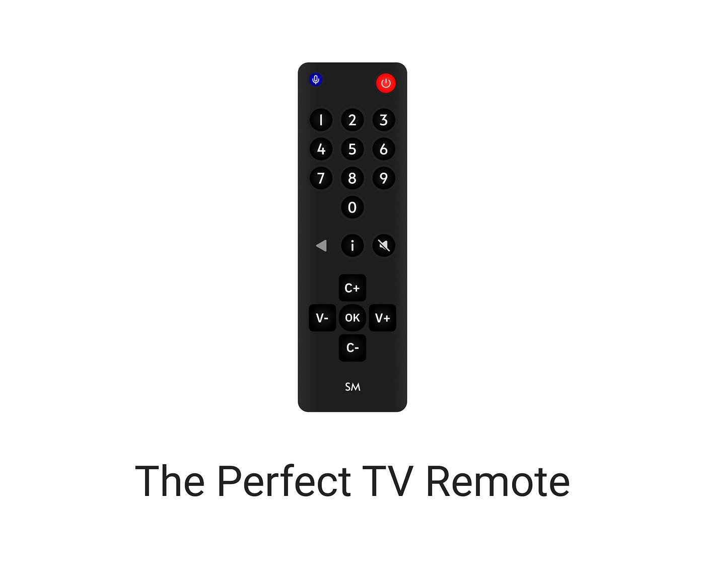 A remote design that has all the buttons needed at the same time excluding unwanted button options