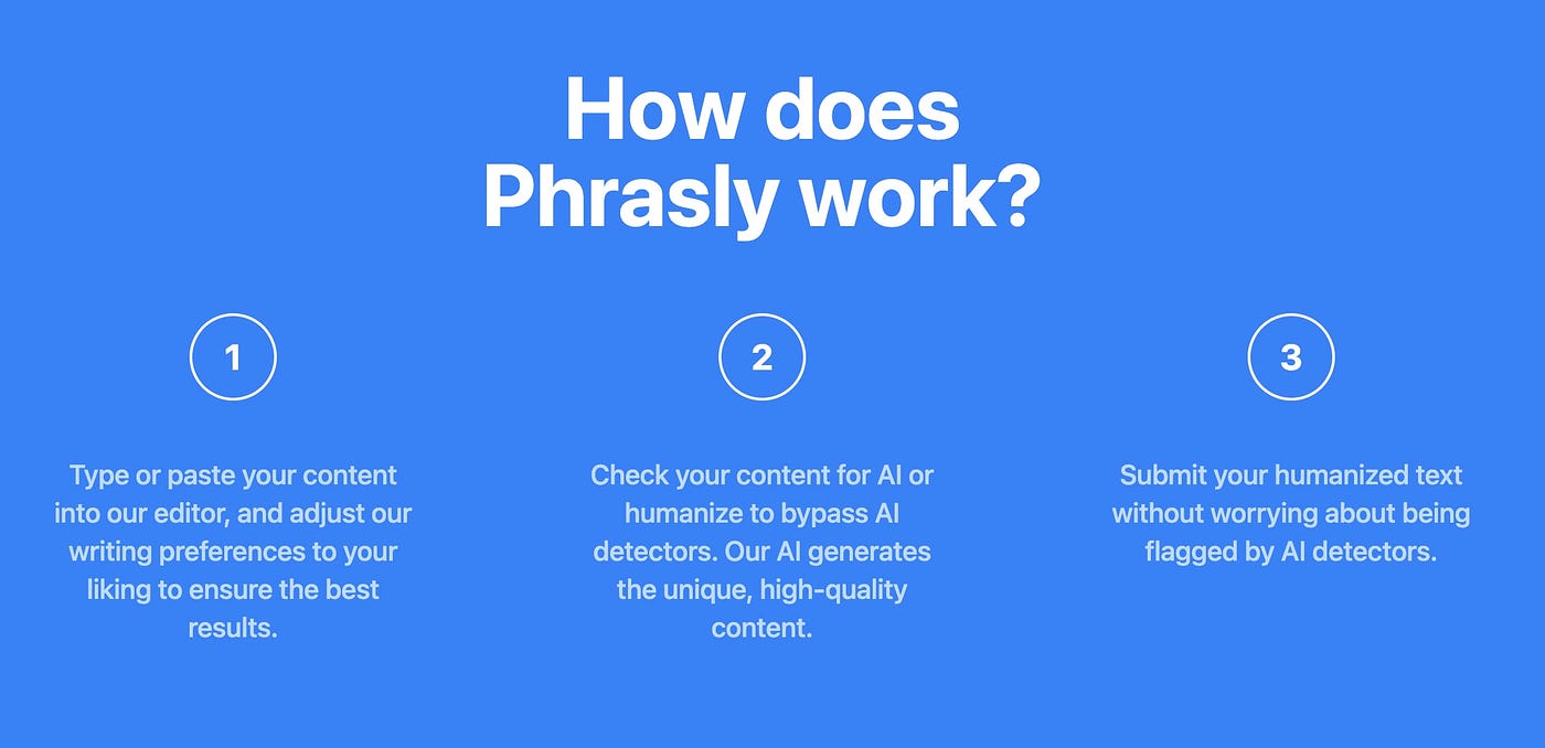 Phrasly AI Review: Boost Your Productivity with an AI-Powered Writing Assistant | by K. Renee | Medium