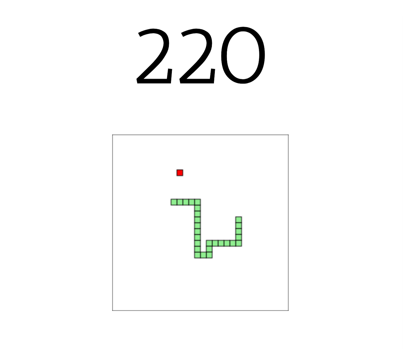 Make Snake with vanilla JavaScript