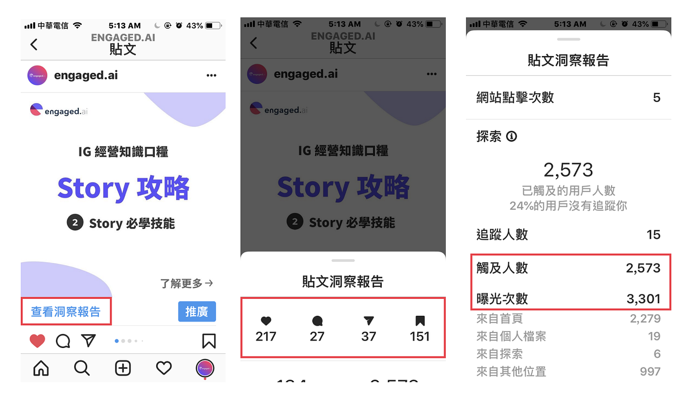 IG 數據總整理：你必須知道的16 個成效指標. 你對Instagram 上每個數據指標以及它代表的涵意都熟悉嗎？ | by Steff Yang |  Engaged.AI | Medium