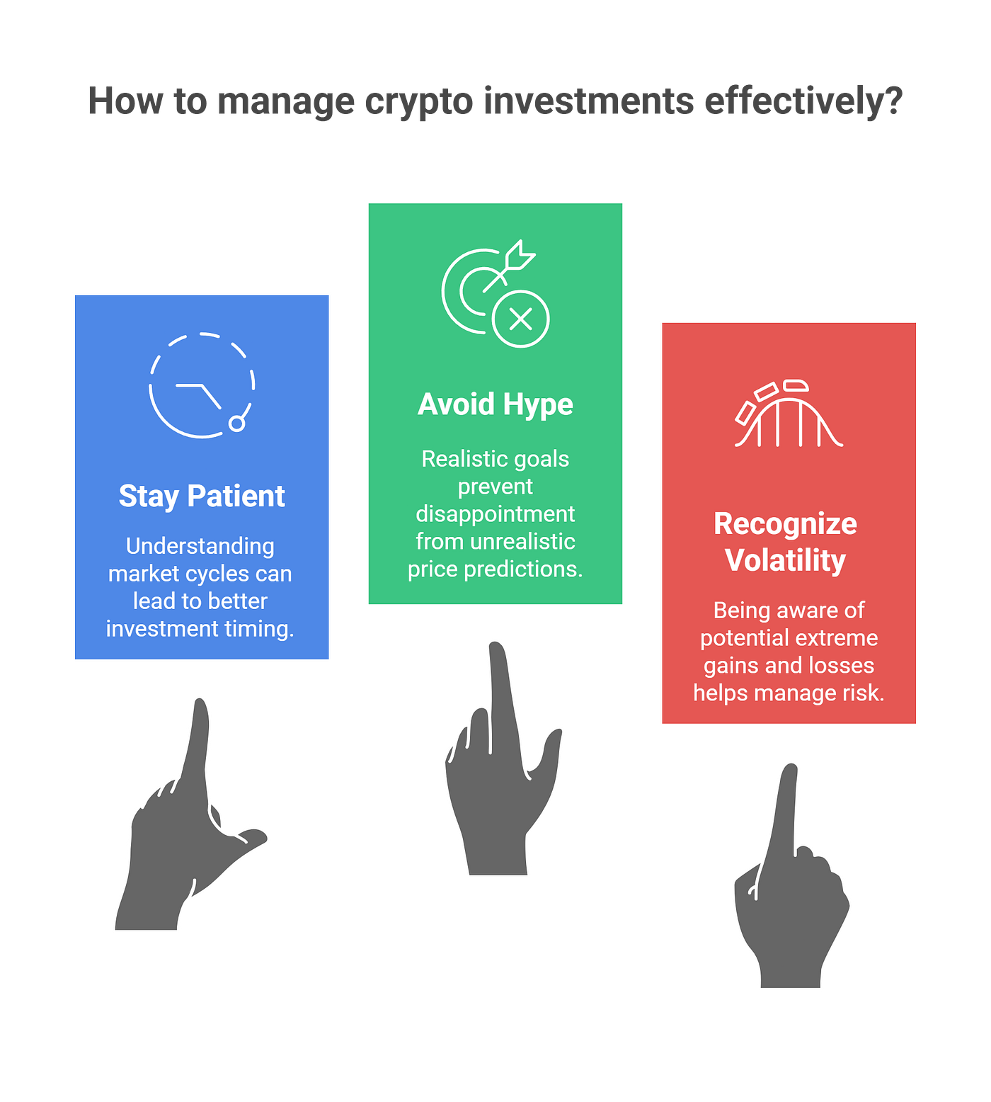 What XRP Holders Need to Know Now: Insights, Trends & Market Realities | by  Blend Visions | Coinmonks | Medium