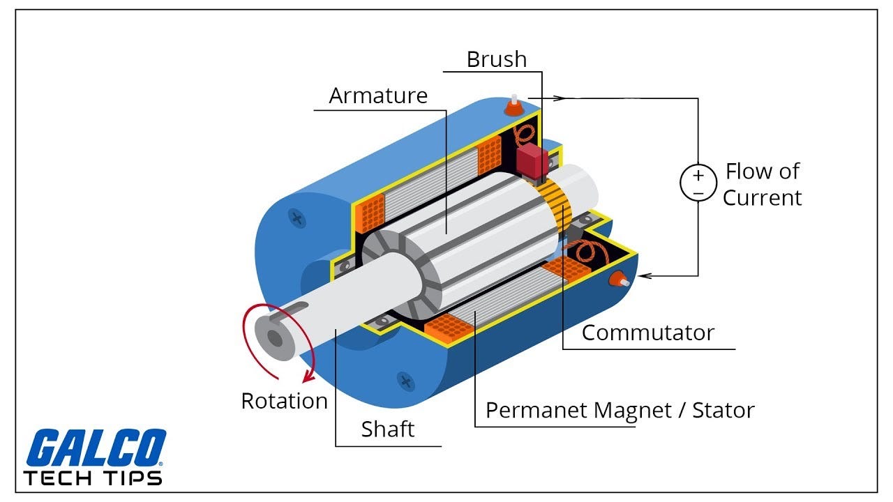 solar generators made in usa Nature's Generator - 1800W Solar & Wind Powered Generator main image 1