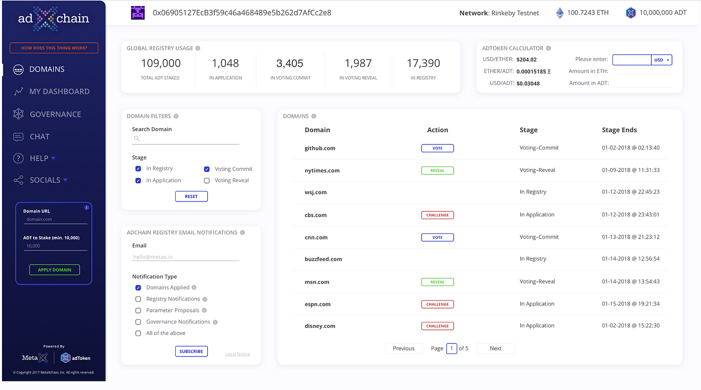 The Emergence of Cryptoeconomic Primitives | by Jacob | The Coinbase Blog |  Medium