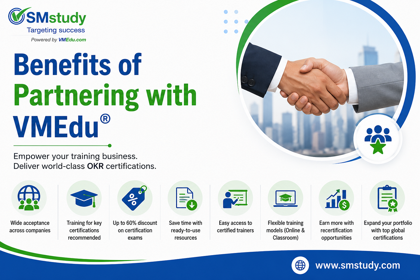 Benefits of Partnering with VMEdu®