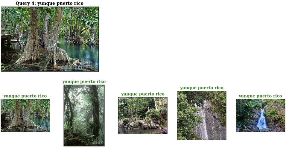 Color histogram retrieval results (4)