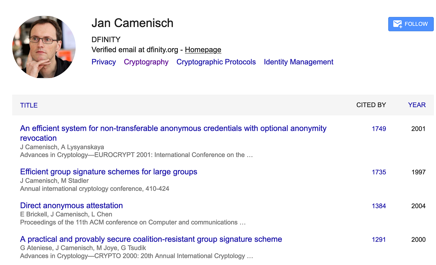 The Mighty Jan … Cryptographic Genius! | by Prof Bill Buchanan OBE FRSE |  ASecuritySite: When Bob Met Alice | Medium