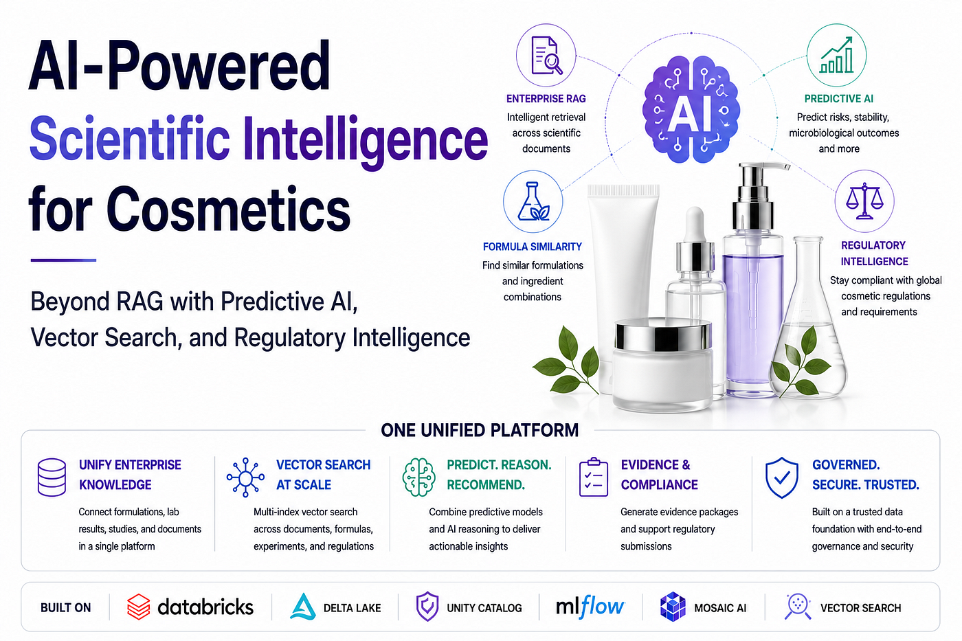 AI-Powered Scientific Intelligence for Cosmetics: Beyond RAG with Predictive AI, Vector Search, and…